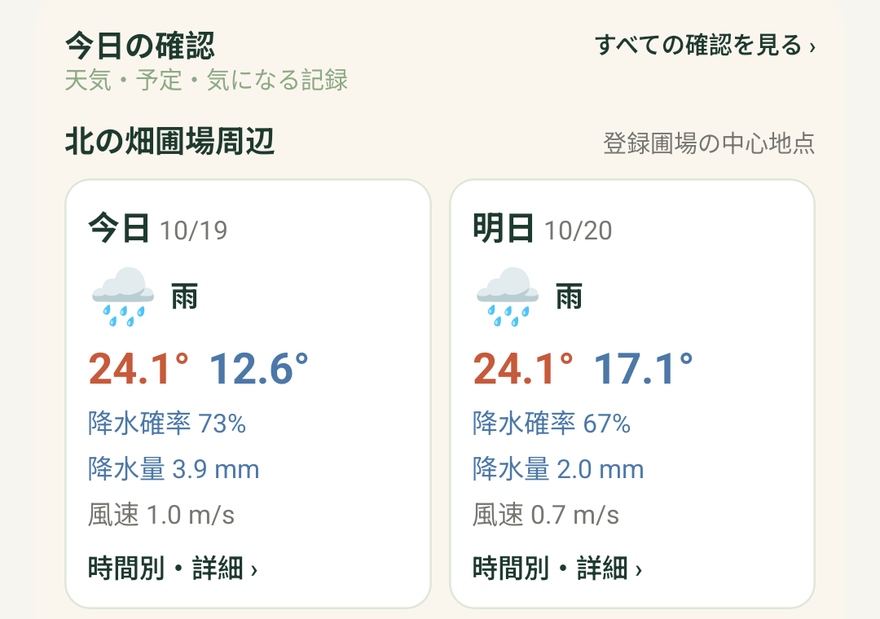 ホームの「今日の確認」の天気カード。カードを押すと詳細が開きます